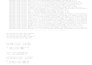 build neural networks, CNN models, encoder and autoencoder